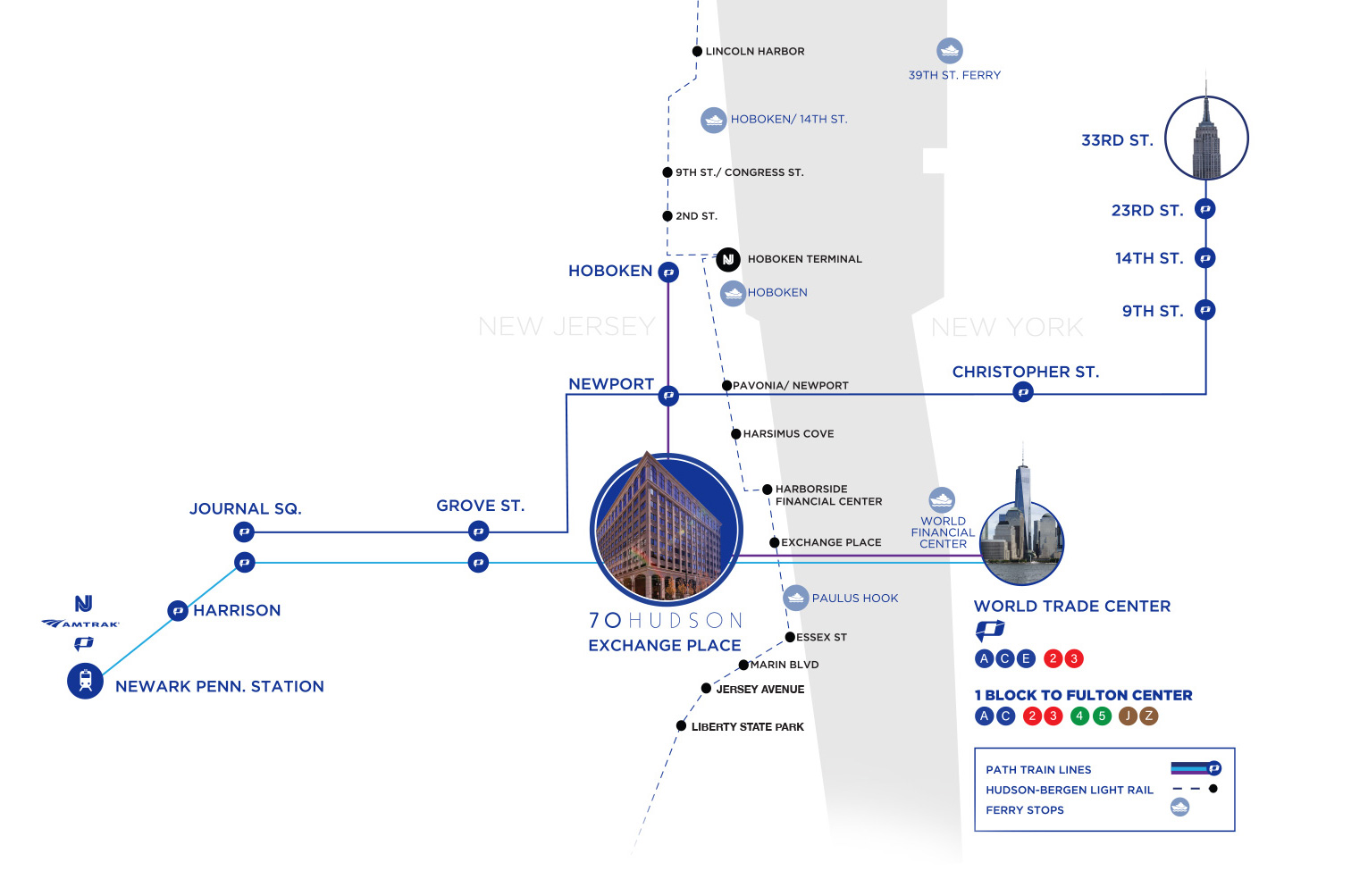 transportation map
